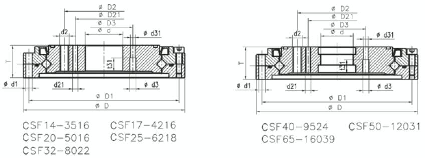 1551104736144697.jpg CSF.jpg